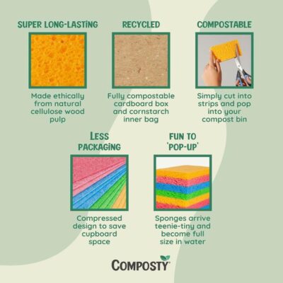 Composty Afwasspons composteerbaar – extra afbeelding 2