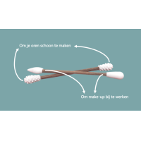 Blokzeep Bamboe Herbruikbare Wattenstaafjes – extra afbeelding 1