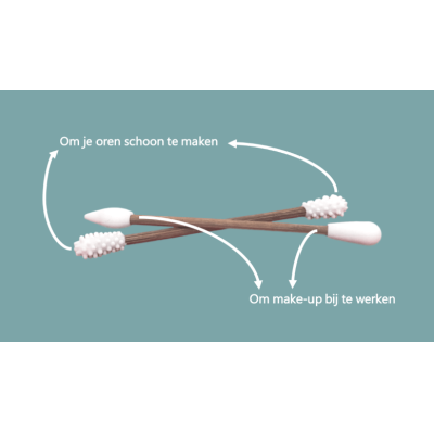 Blokzeep Bamboe Herbruikbare Wattenstaafjes – extra afbeelding 1