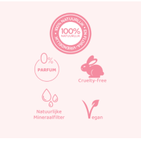 INCIA Zonnebrandcrème voor het lichaam SPF 50 – extra afbeelding 4