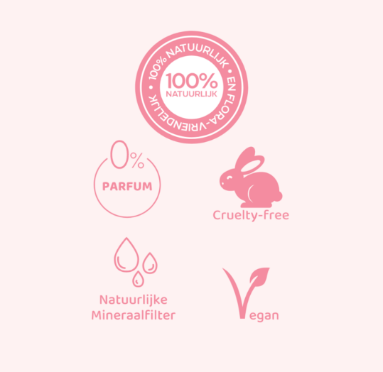 INCIA Zonnebrandcrème voor het lichaam SPF 50 - 150 ml – extra afbeelding 4