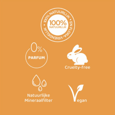 INCIA Zonnebrandcrème voor het Gezicht SPF 50 – extra afbeelding 3