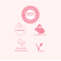 INCIA Natuurlijk Middel tegen Insectenbeten – extra afbeelding 3