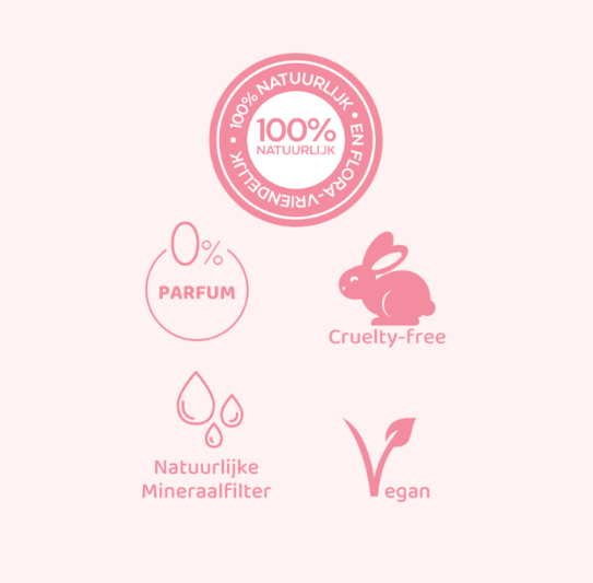 INCIA Natuurlijk Middel tegen Insectenbeten - 100 ml – extra afbeelding 3