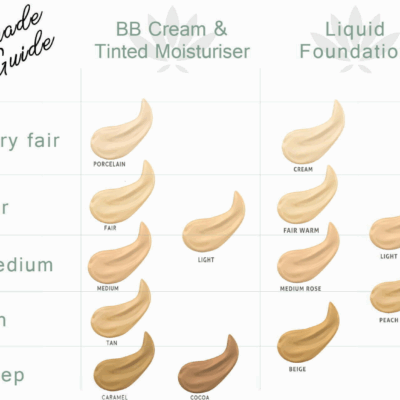 PHB Ethical Beauty Flawless Filter Liquid Foundation + SPF 30 (Medium Rose) – extra afbeelding 1