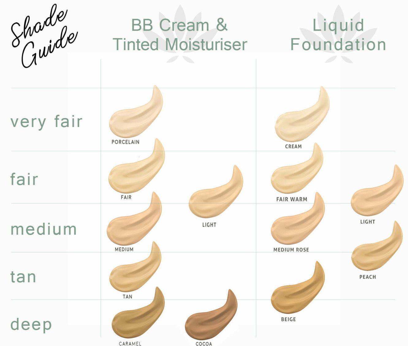 PHB Ethical Beauty Flawless Filter Liquid Foundation + SPF 30 (Peach) - 30 ml – extra afbeelding 1