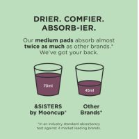 &SISTERS Pads met Vleugels - Medium – extra afbeelding 3