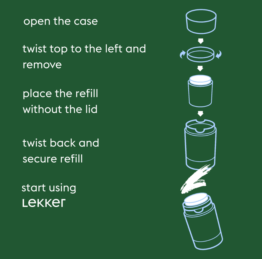 Deodorant refill starter - be active